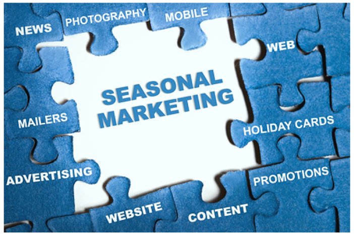 Seasonal Marketing: Get the New Year off to a Strong Start